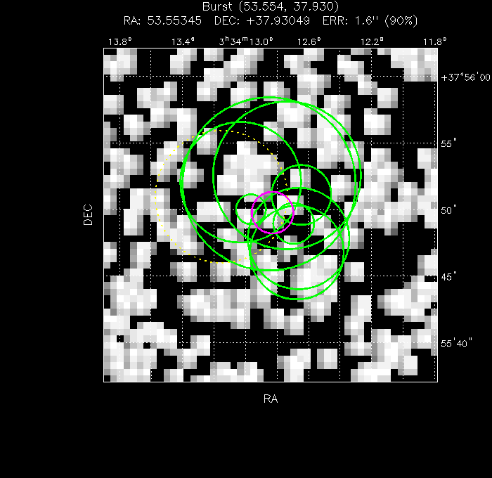 V-band image with the final position and all component positions