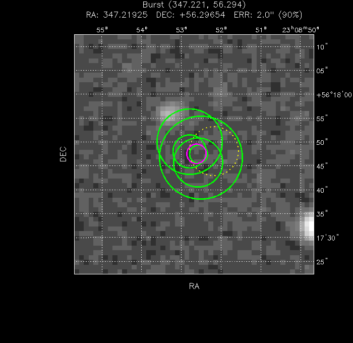 V-band image with the final position and all component positions