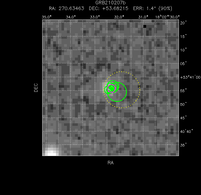 V-band image with the final position and all component positions