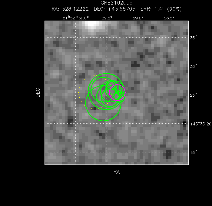 V-band image with the final position and all component positions