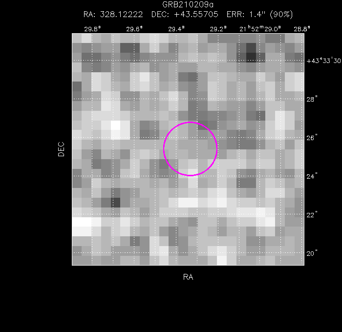 Image of the enhanced position