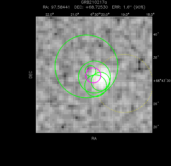 V-band image with the final position and all component positions