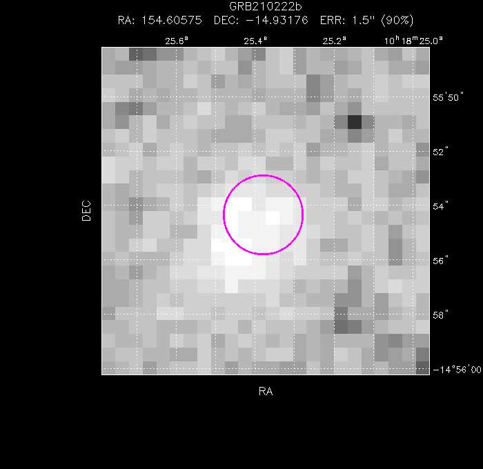Image of the enhanced position