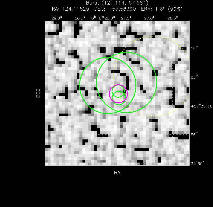 V-band image with the final position and all component positions