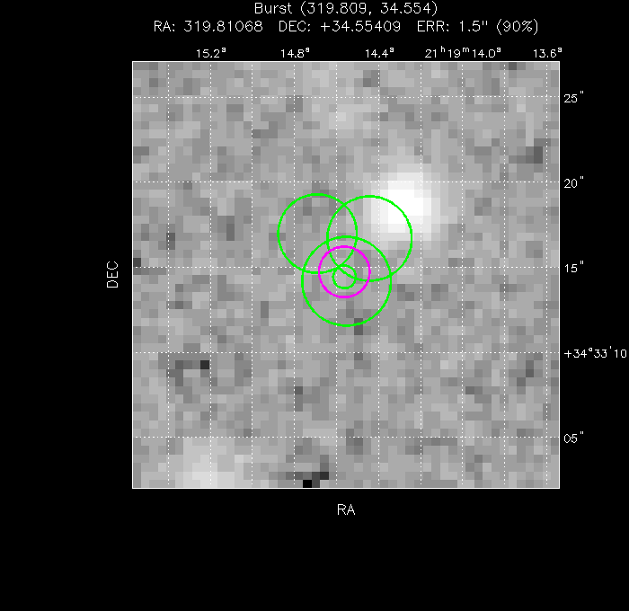 V-band image with the final position and all component positions