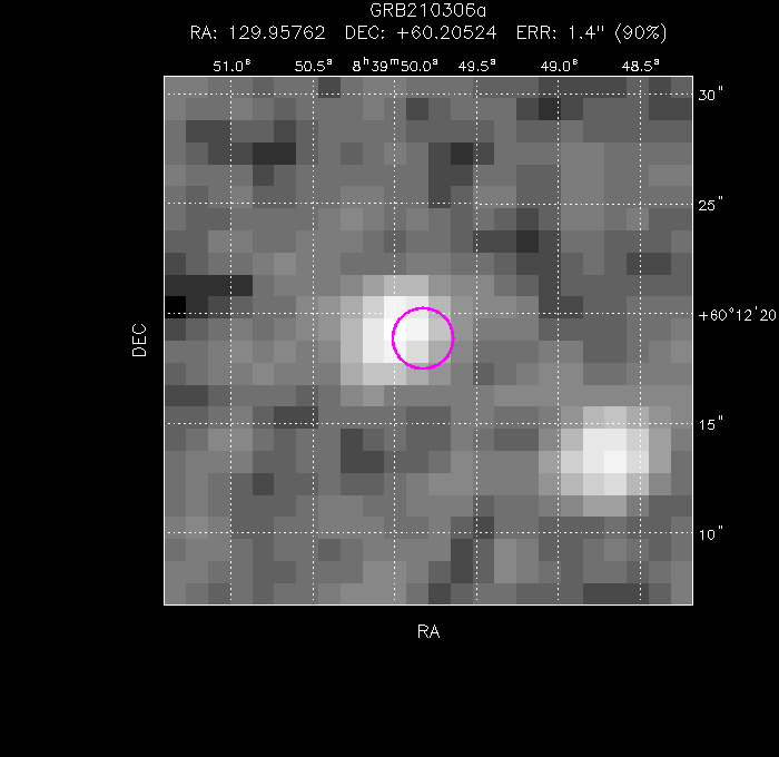 Image of the enhanced position