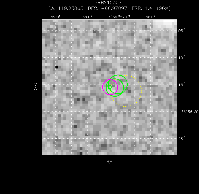 V-band image with the final position and all component positions