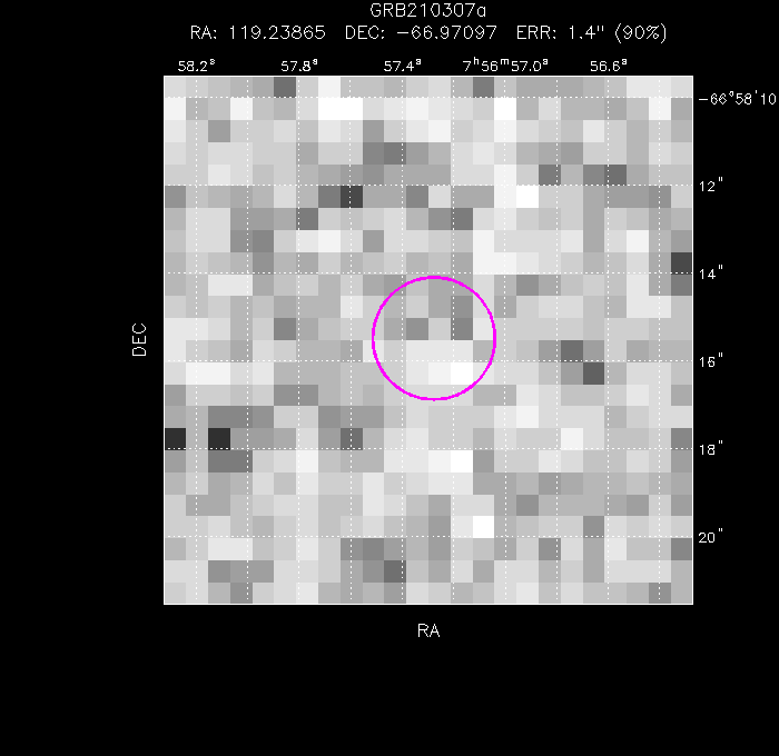 Image of the enhanced position