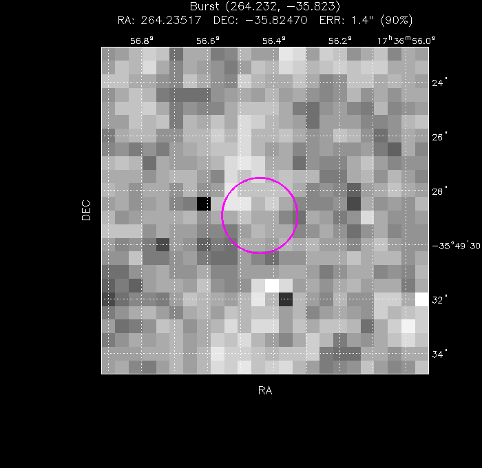 Image of the enhanced position