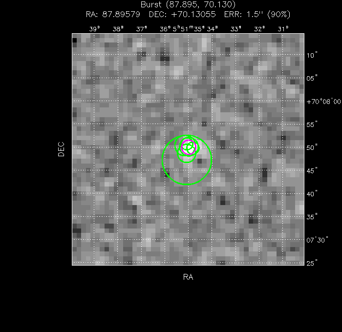 V-band image with the final position and all component positions