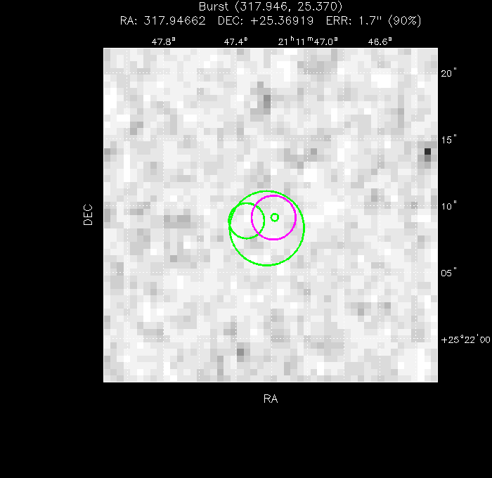 V-band image with the final position and all component positions