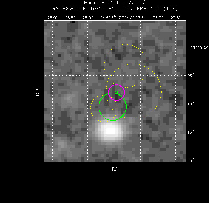 V-band image with the final position and all component positions