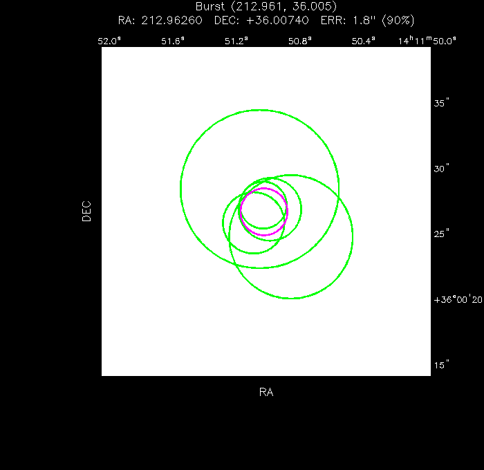 V-band image with the final position and all component positions