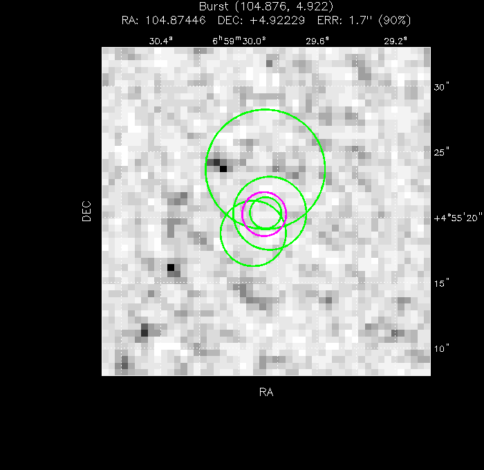 V-band image with the final position and all component positions