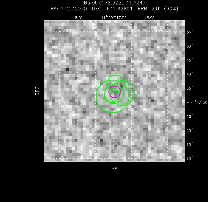 V-band image with the final position and all component positions