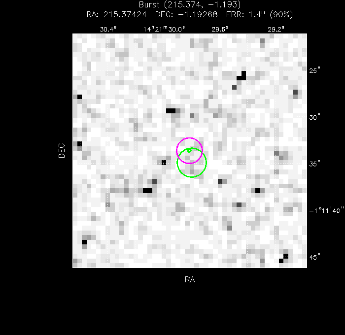 V-band image with the final position and all component positions