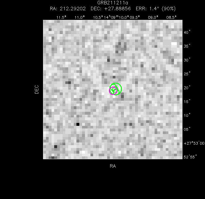 V-band image with the final position and all component positions