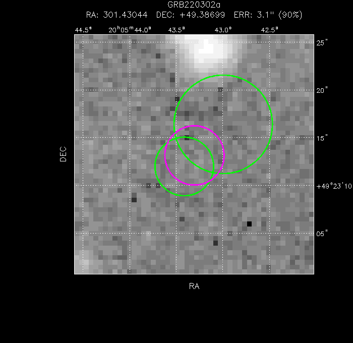 V-band image with the final position and all component positions