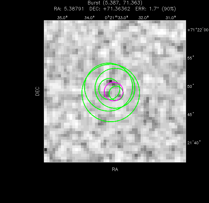 V-band image with the final position and all component positions