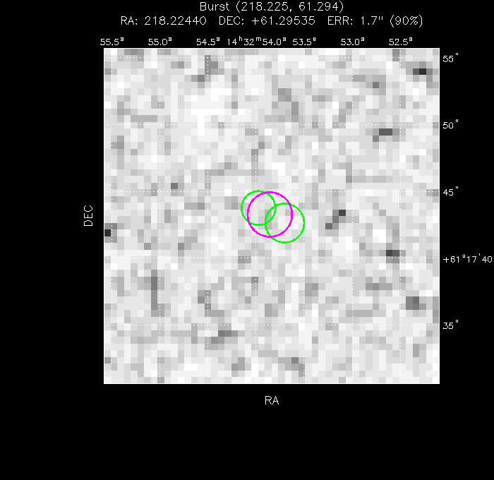 V-band image with the final position and all component positions