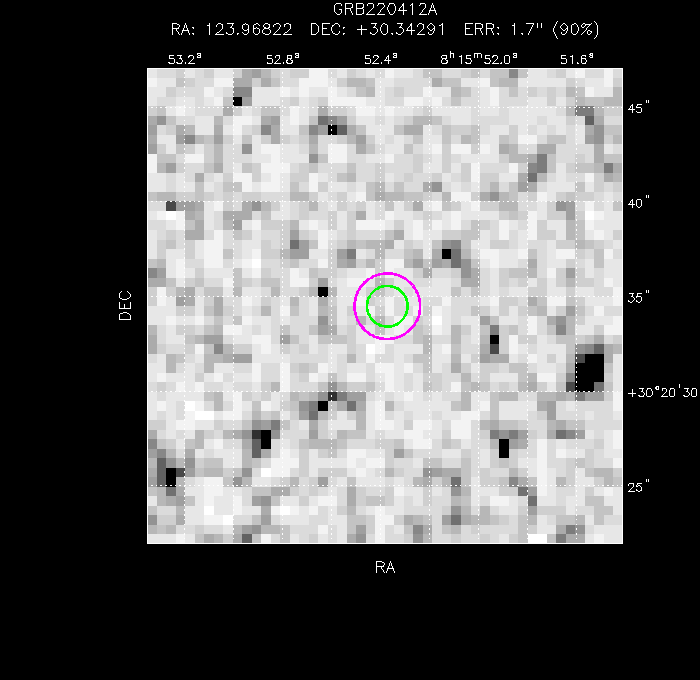 V-band image with the final position and all component positions