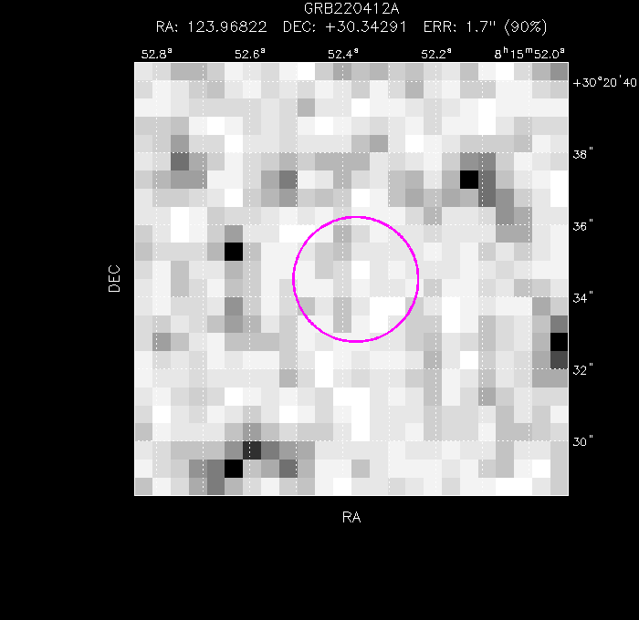 Image of the enhanced position