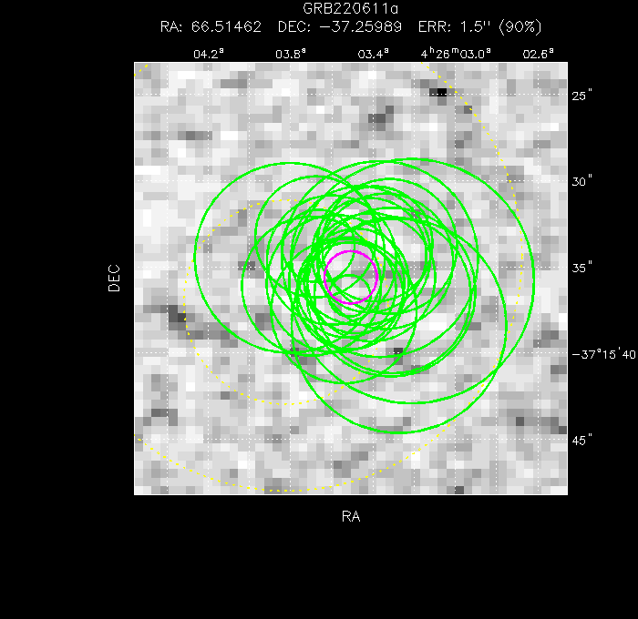 V-band image with the final position and all component positions