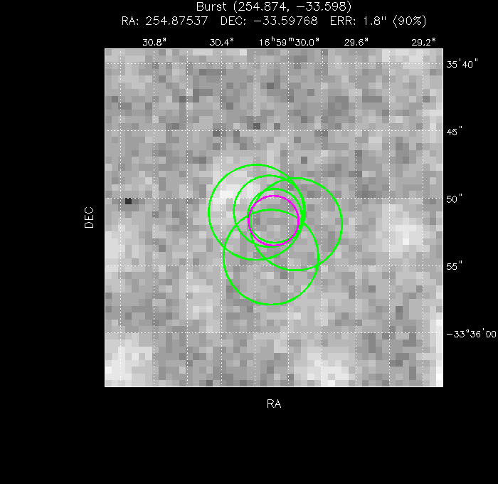 V-band image with the final position and all component positions