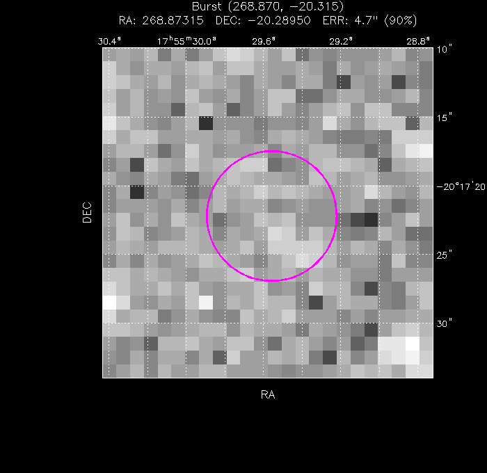 Image of the enhanced position