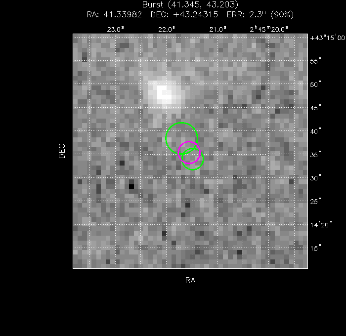 V-band image with the final position and all component positions