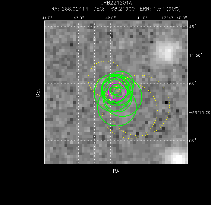 V-band image with the final position and all component positions