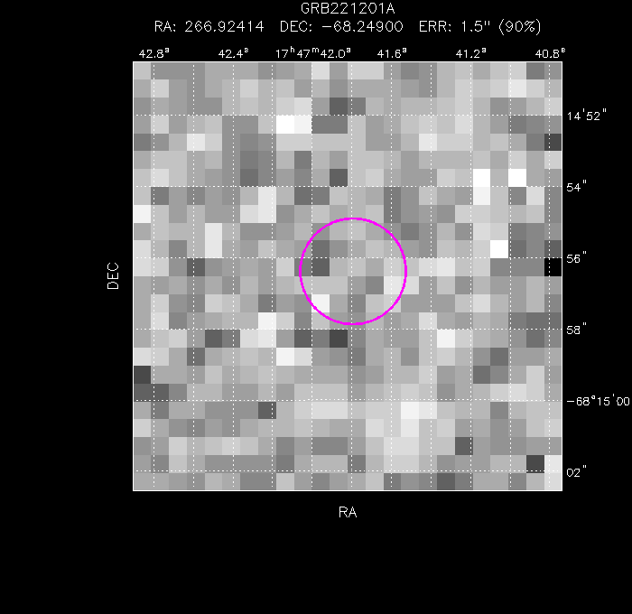 Image of the enhanced position