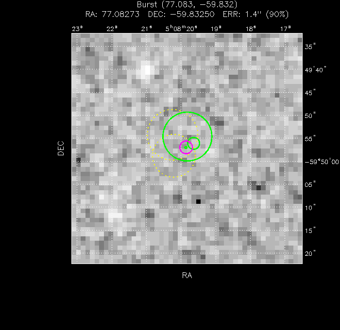 V-band image with the final position and all component positions