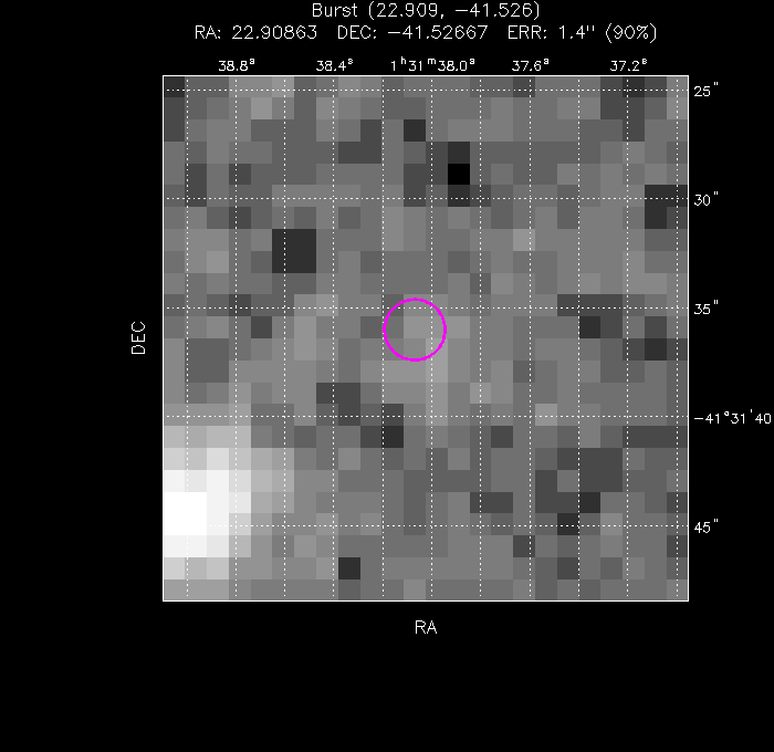 Image of the enhanced position