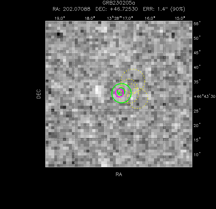 V-band image with the final position and all component positions