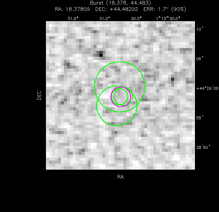 V-band image with the final position and all component positions