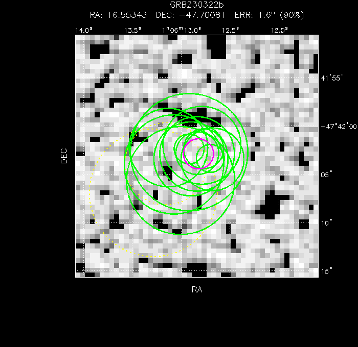 V-band image with the final position and all component positions