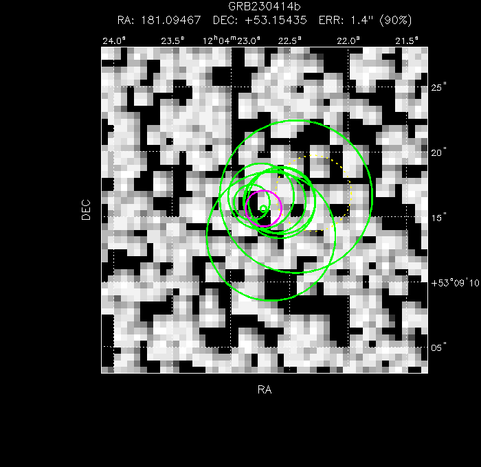 V-band image with the final position and all component positions