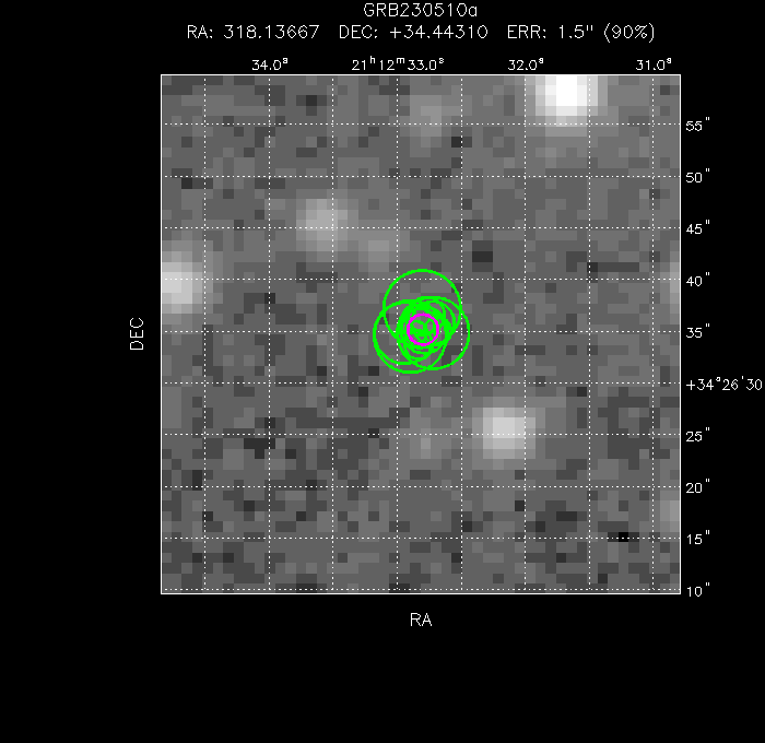 V-band image with the final position and all component positions