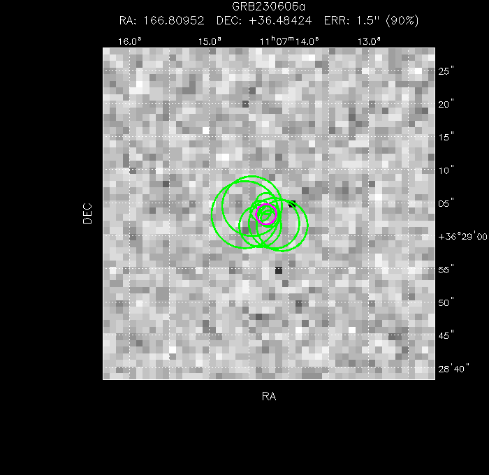 V-band image with the final position and all component positions