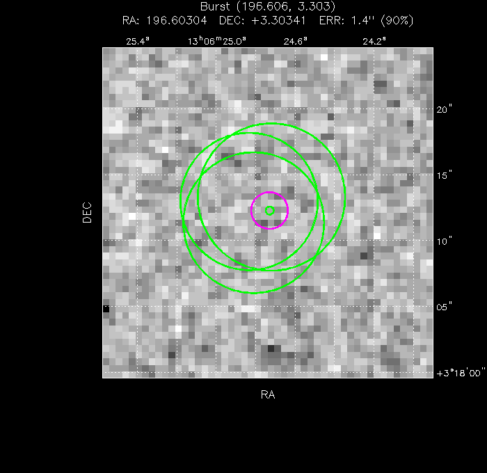 V-band image with the final position and all component positions