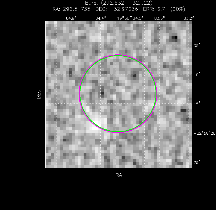 V-band image with the final position and all component positions