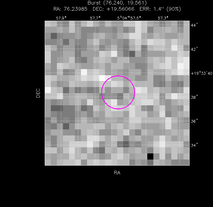 Image of the enhanced position