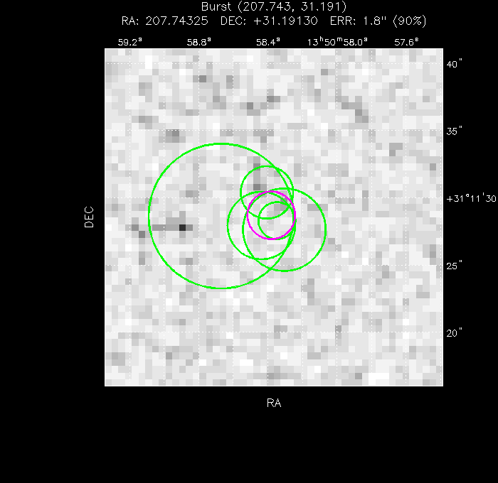 V-band image with the final position and all component positions