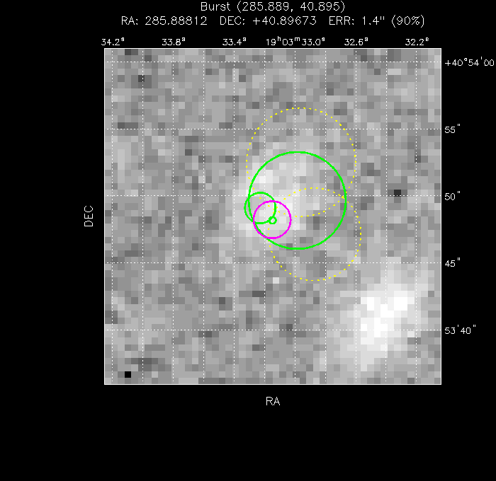 V-band image with the final position and all component positions