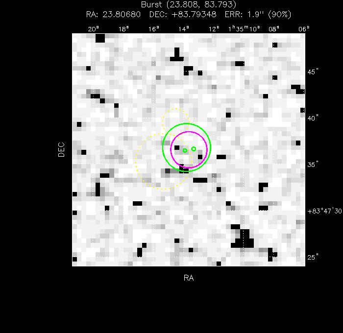 V-band image with the final position and all component positions