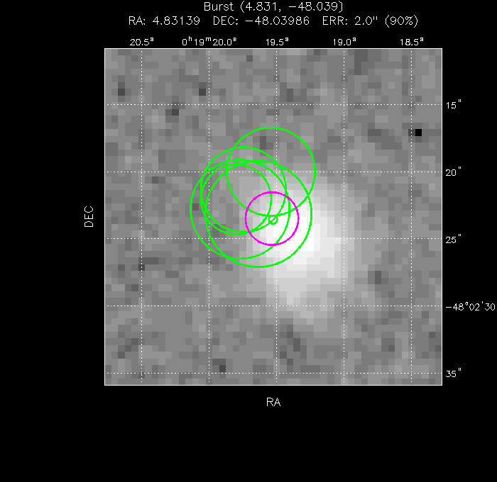 V-band image with the final position and all component positions