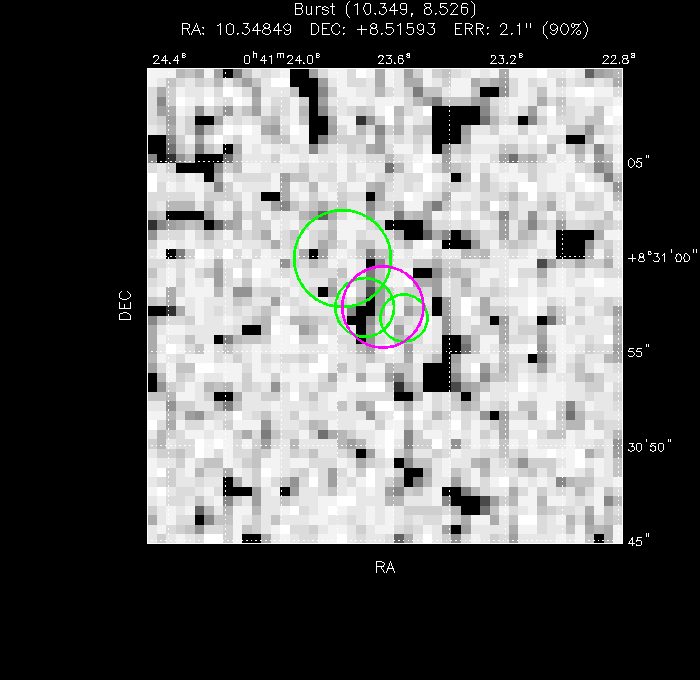 V-band image with the final position and all component positions