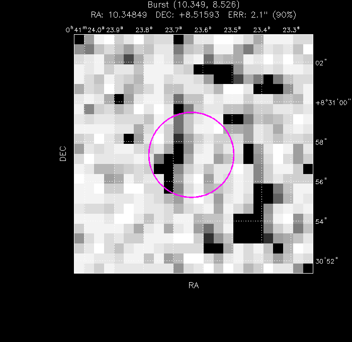 Image of the enhanced position