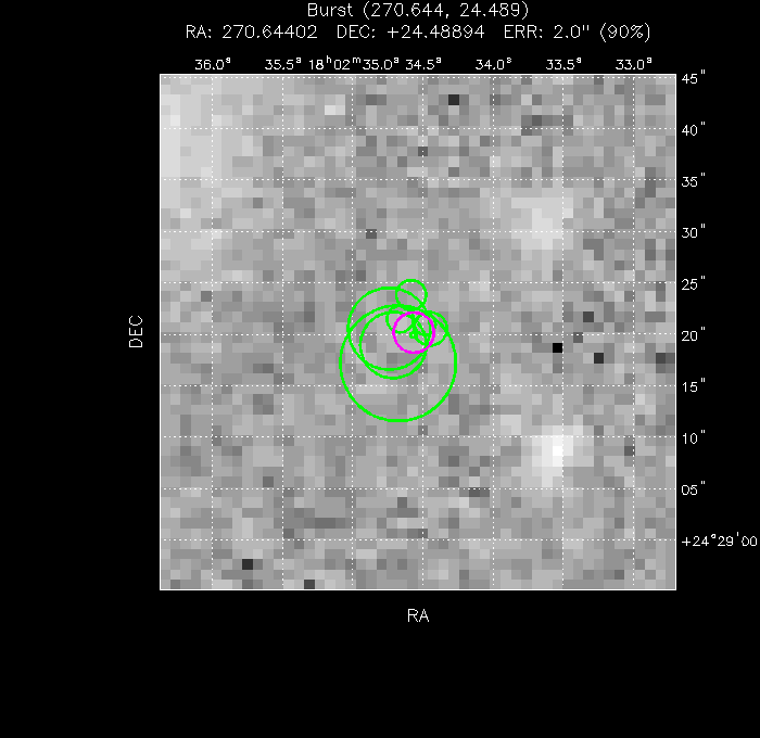 V-band image with the final position and all component positions